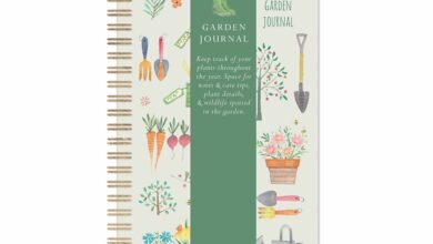 Garden Elements Garden Journal