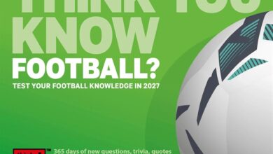 Think You Know Football? Desk Calendar 2027